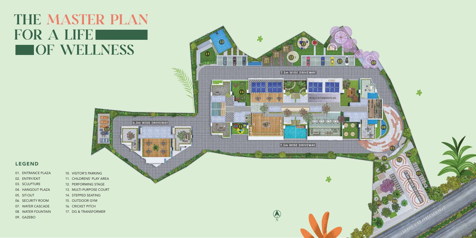 The Gardenia project visual