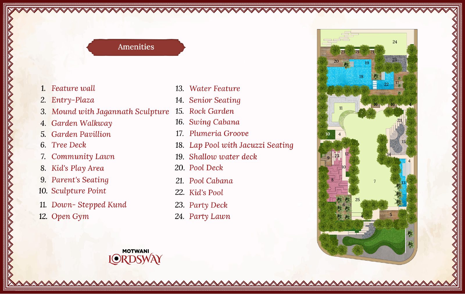 Codename Sanskruti project visual